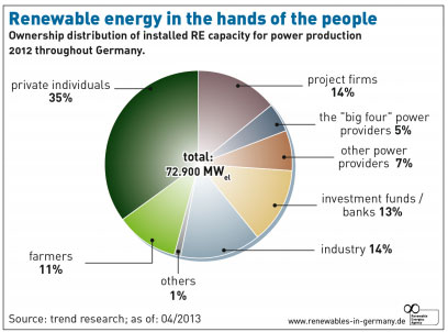 Germany-hands-in-community